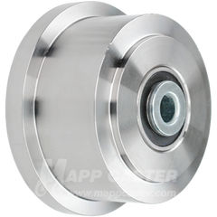 Flanged Wheels